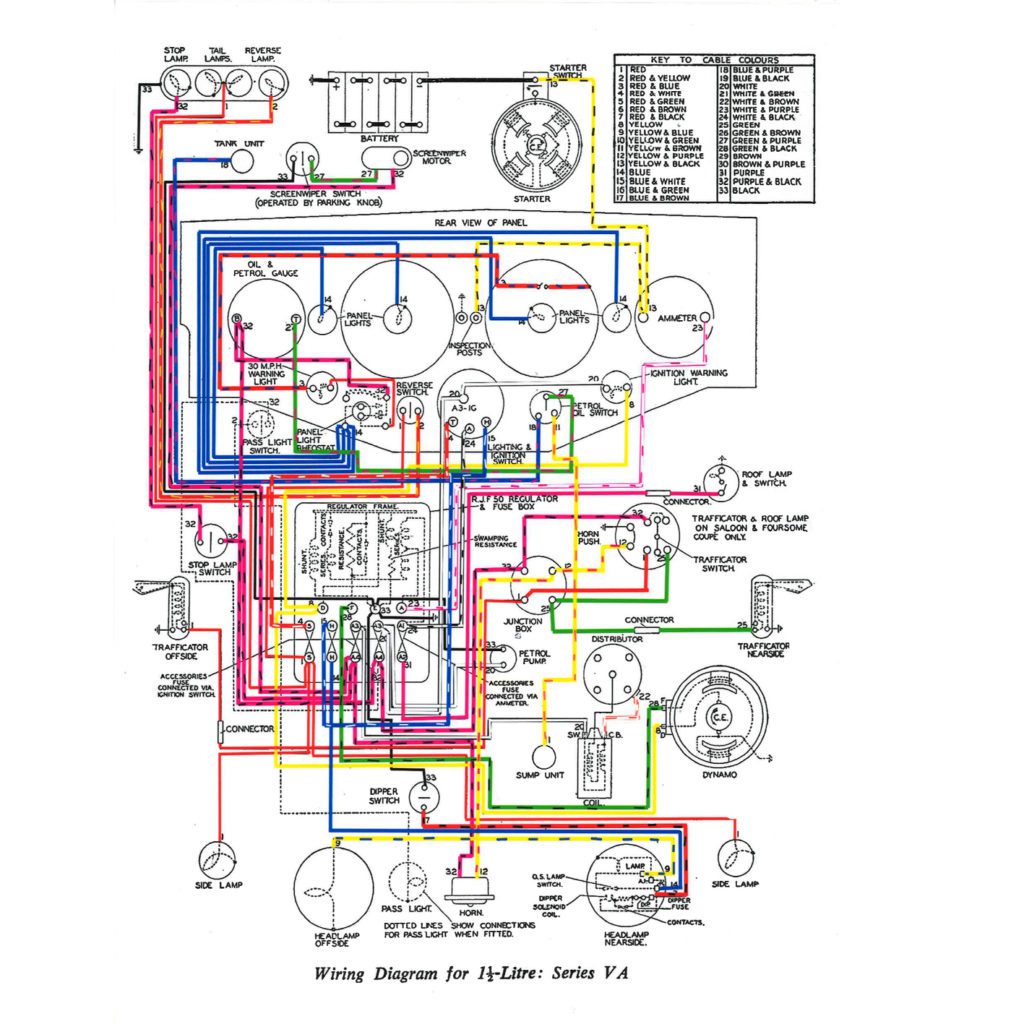 SVW Wiring Diagram for VA – MG Car Club Shop